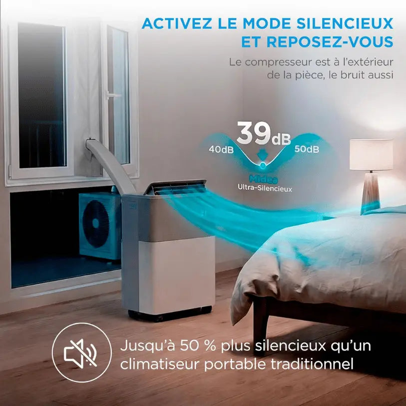 Midea PortaSplit Compact
